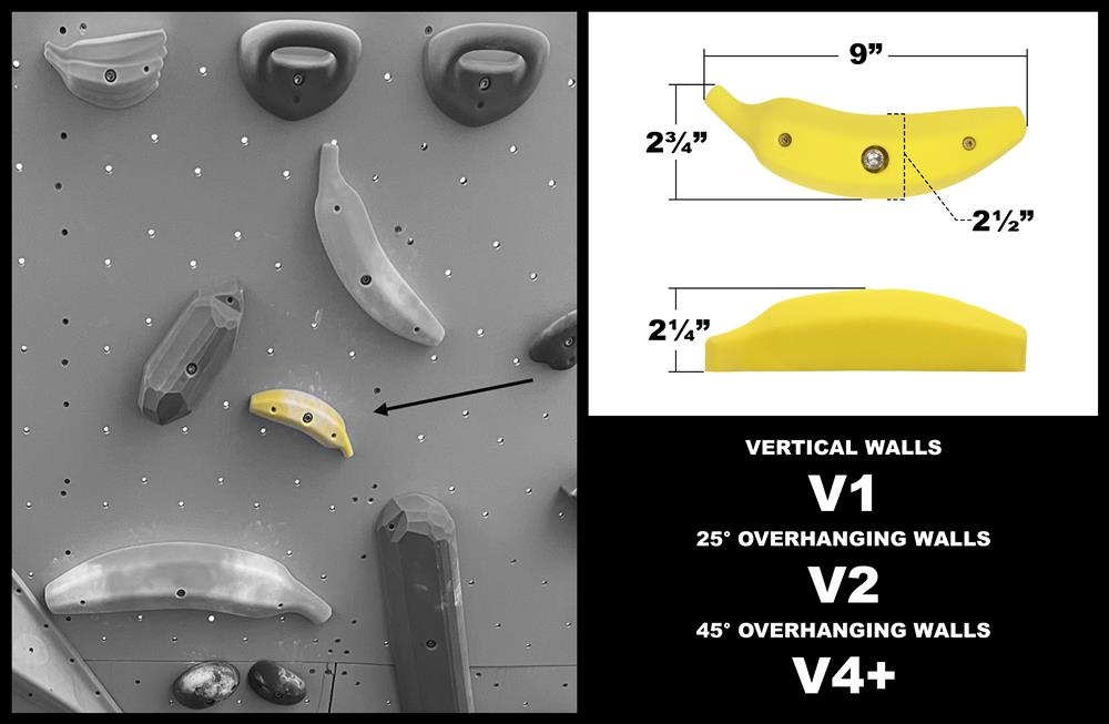 2 Pack XL Banana Rails Infographic